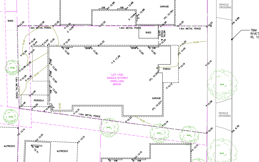 Feature Survey Sample